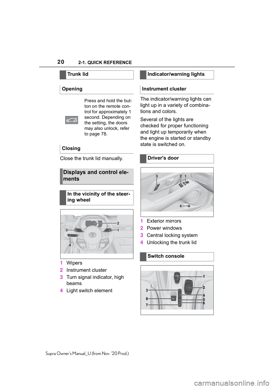 TOYOTA SUPRA 2021 (in English) User Guide 202-1. QUICK REFERENCE
Supra Owners Manual_U (from Nov. 20 Prod.)
Close the trunk lid manually.
1Wipers
2Instrument cluster
3Turn signal indicator, high
beams
4Light switch elementThe indicator/war TOYOTA SUPRA 2021 (in English) User Guide 202-1. QUICK REFERENCE
Supra Owners Manual_U (from Nov. 20 Prod.)
Close the trunk lid manually.
1Wipers
2Instrument cluster
3Turn signal indicator, high
beams
4Light switch elementThe indicator/war