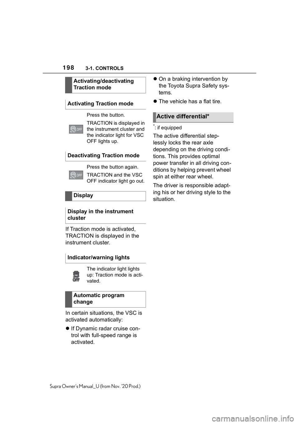 TOYOTA SUPRA 2021  Owners Manual (in English) 1983-1. CONTROLS
Supra Owners Manual_U (from Nov. 20 Prod.)
If Traction mode is activated, 
TRACTION is displayed in the 
instrument cluster.
In certain situations, the VSC is 
activated automatical