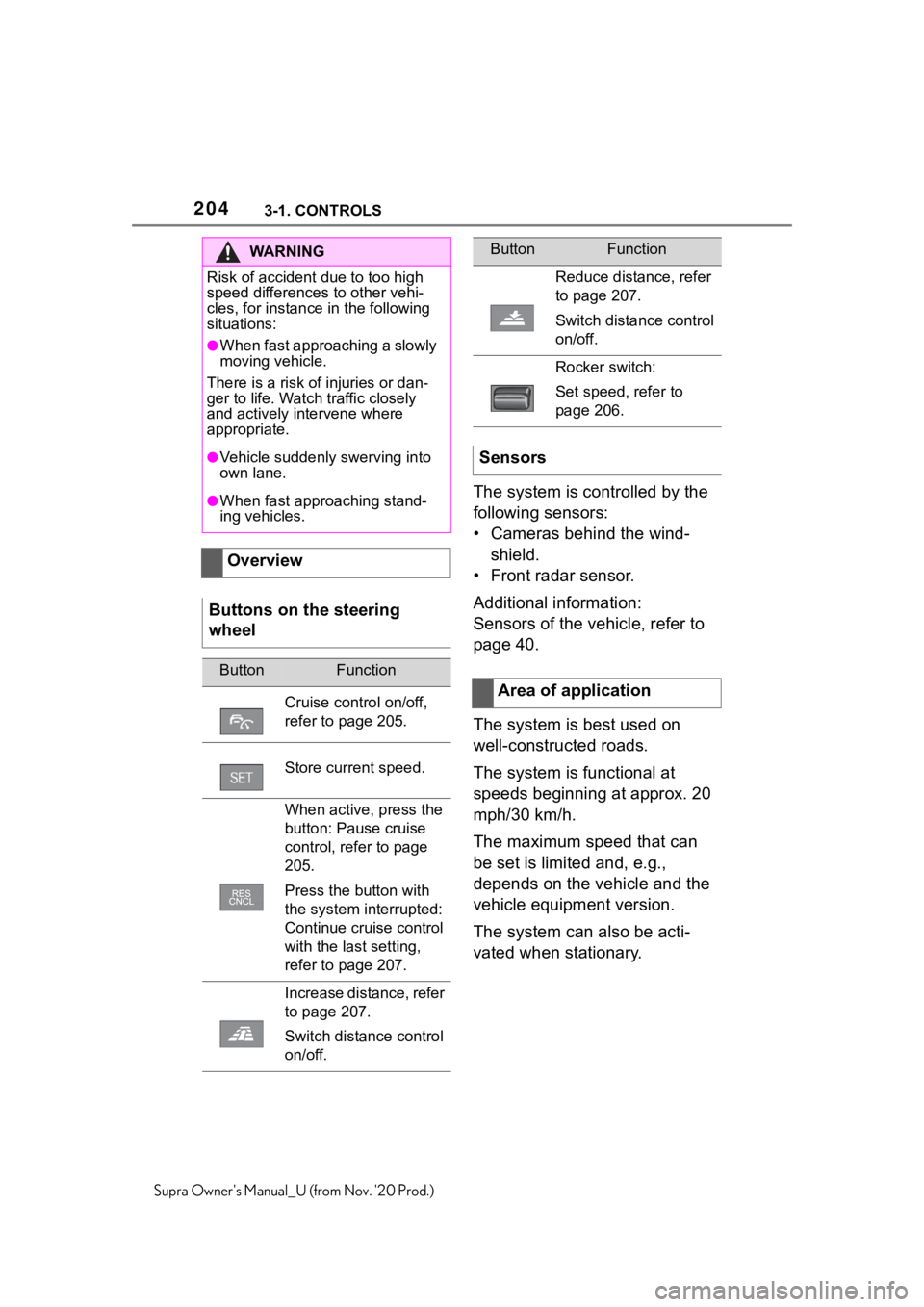 TOYOTA SUPRA 2021  Owners Manual (in English) 2043-1. CONTROLS
Supra Owners Manual_U (from Nov. 20 Prod.)
The system is controlled by the 
following sensors:
• Cameras behind the wind-
shield.
• Front radar sensor.
Additional information:
S TOYOTA SUPRA 2021  Owners Manual (in English) 2043-1. CONTROLS
Supra Owners Manual_U (from Nov. 20 Prod.)
The system is controlled by the 
following sensors:
• Cameras behind the wind-
shield.
• Front radar sensor.
Additional information:
S