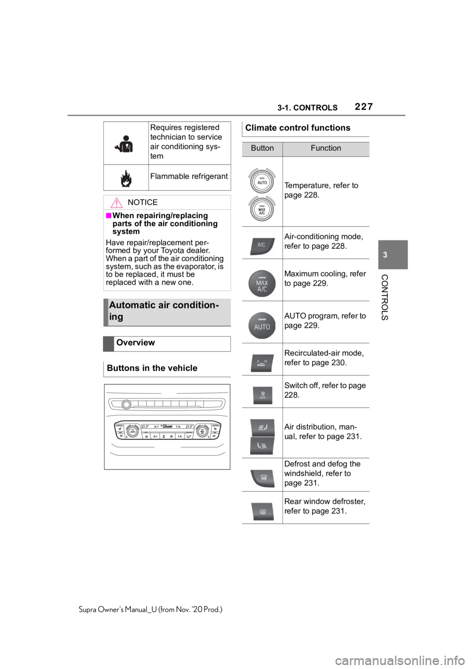 TOYOTA SUPRA 2021  Owners Manual (in English) 2273-1. CONTROLS
3
CONTROLS
Supra Owners Manual_U (from Nov. 20 Prod.)
Requires registered 
technician to service 
air conditioning sys-
tem
Flammable refrigerant
NOTICE
■When repairing/replacing  TOYOTA SUPRA 2021  Owners Manual (in English) 2273-1. CONTROLS
3
CONTROLS
Supra Owners Manual_U (from Nov. 20 Prod.)
Requires registered 
technician to service 
air conditioning sys-
tem
Flammable refrigerant
NOTICE
■When repairing/replacing
