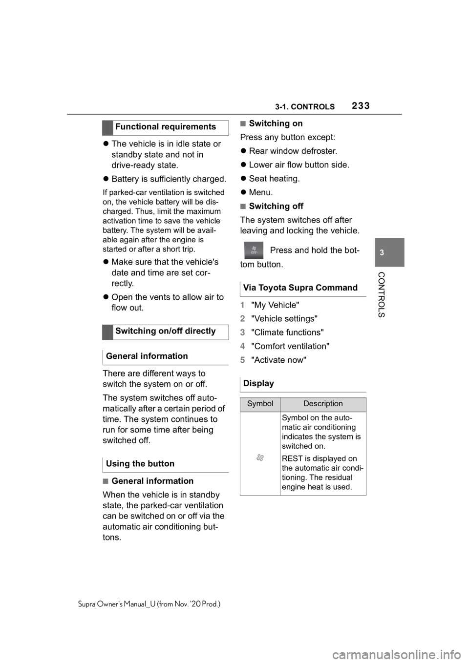 TOYOTA SUPRA 2021 Owners Manual (in English) 2333-1. CONTROLS
3
CONTROLS
Supra Owners Manual_U (from Nov. 20 Prod.)
The vehicle is in idle state or
standby state and not in
drive-ready state.
Battery is sufficiently charged.
If parked- TOYOTA SUPRA 2021 Owners Manual (in English) 2333-1. CONTROLS
3
CONTROLS
Supra Owners Manual_U (from Nov. 20 Prod.)
The vehicle is in idle state or
standby state and not in
drive-ready state.
Battery is sufficiently charged.
If parked-