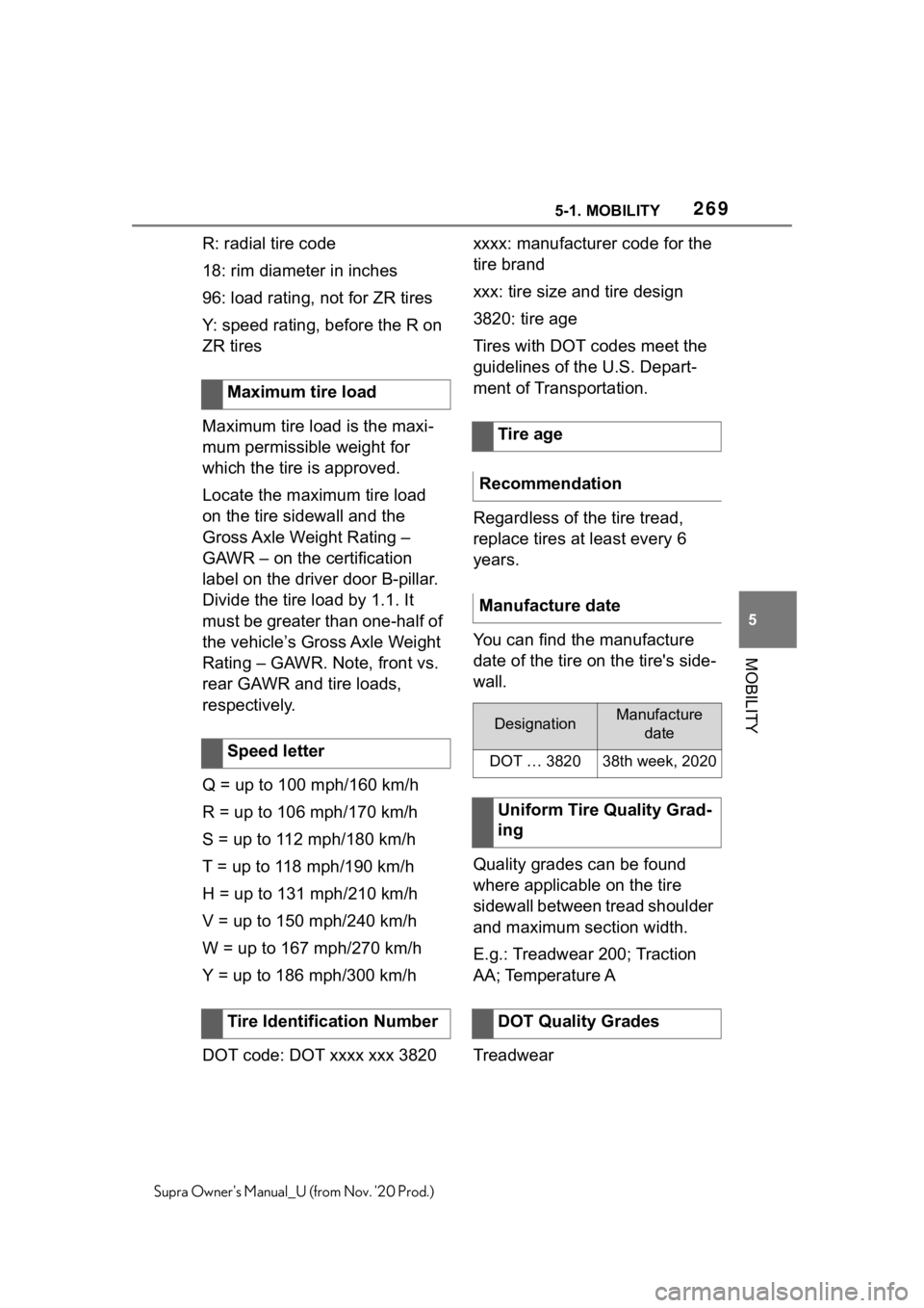 TOYOTA SUPRA 2021  Owners Manual (in English) 2695-1. MOBILITY
5
MOBILITY
Supra Owners Manual_U (from Nov. 20 Prod.)
R: radial tire code
18: rim diameter in inches
96: load rating, not for ZR tires
Y: speed rating, before the R on 
ZR tires
Max