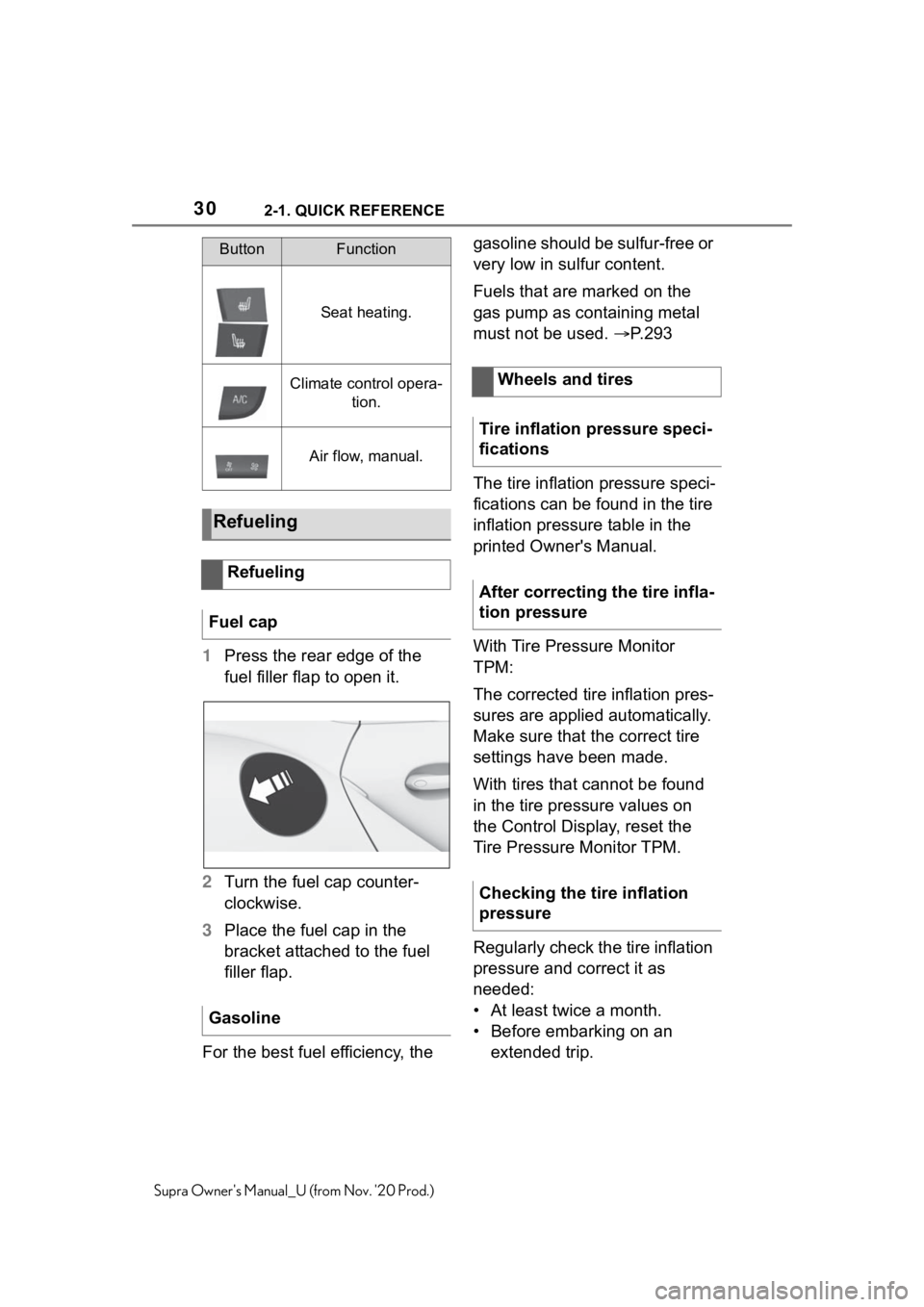 TOYOTA SUPRA 2021 (in English) Owners Manual 302-1. QUICK REFERENCE
Supra Owners Manual_U (from Nov. 20 Prod.)
1Press the rear edge of the
fuel filler flap to open it.
2Turn the fuel cap counter-
clockwise.
3Place the fuel cap in the
bracket TOYOTA SUPRA 2021 (in English) Owners Manual 302-1. QUICK REFERENCE
Supra Owners Manual_U (from Nov. 20 Prod.)
1Press the rear edge of the
fuel filler flap to open it.
2Turn the fuel cap counter-
clockwise.
3Place the fuel cap in the
bracket