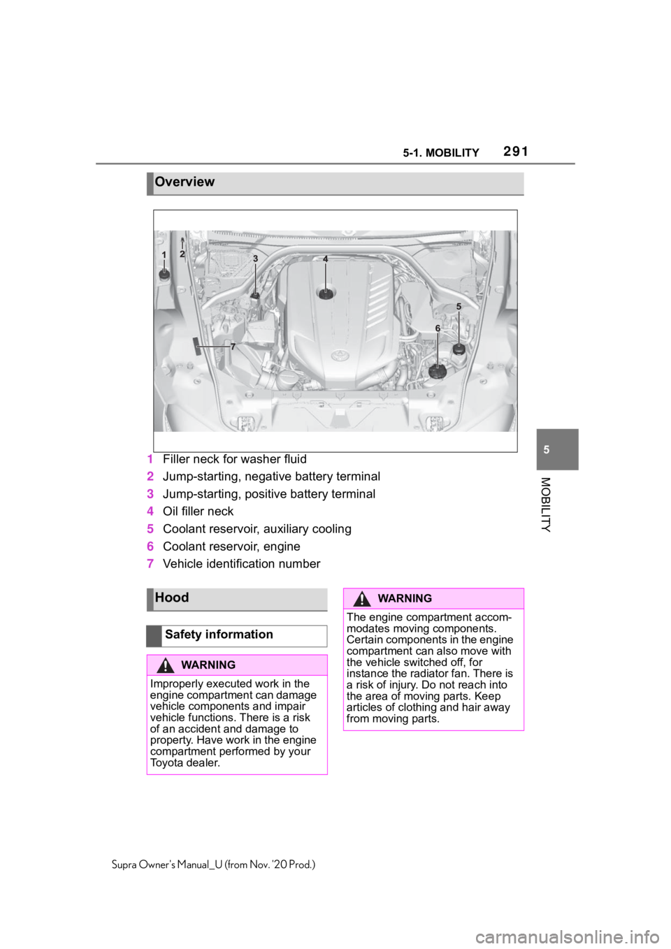 TOYOTA SUPRA 2021  Owners Manual (in English) 2915-1. MOBILITY
5
MOBILITY
Supra Owners Manual_U (from Nov. 20 Prod.)
1Filler neck for washer fluid
2Jump-starting, negative battery terminal
3Jump-starting, positive battery terminal
4Oil filler n
