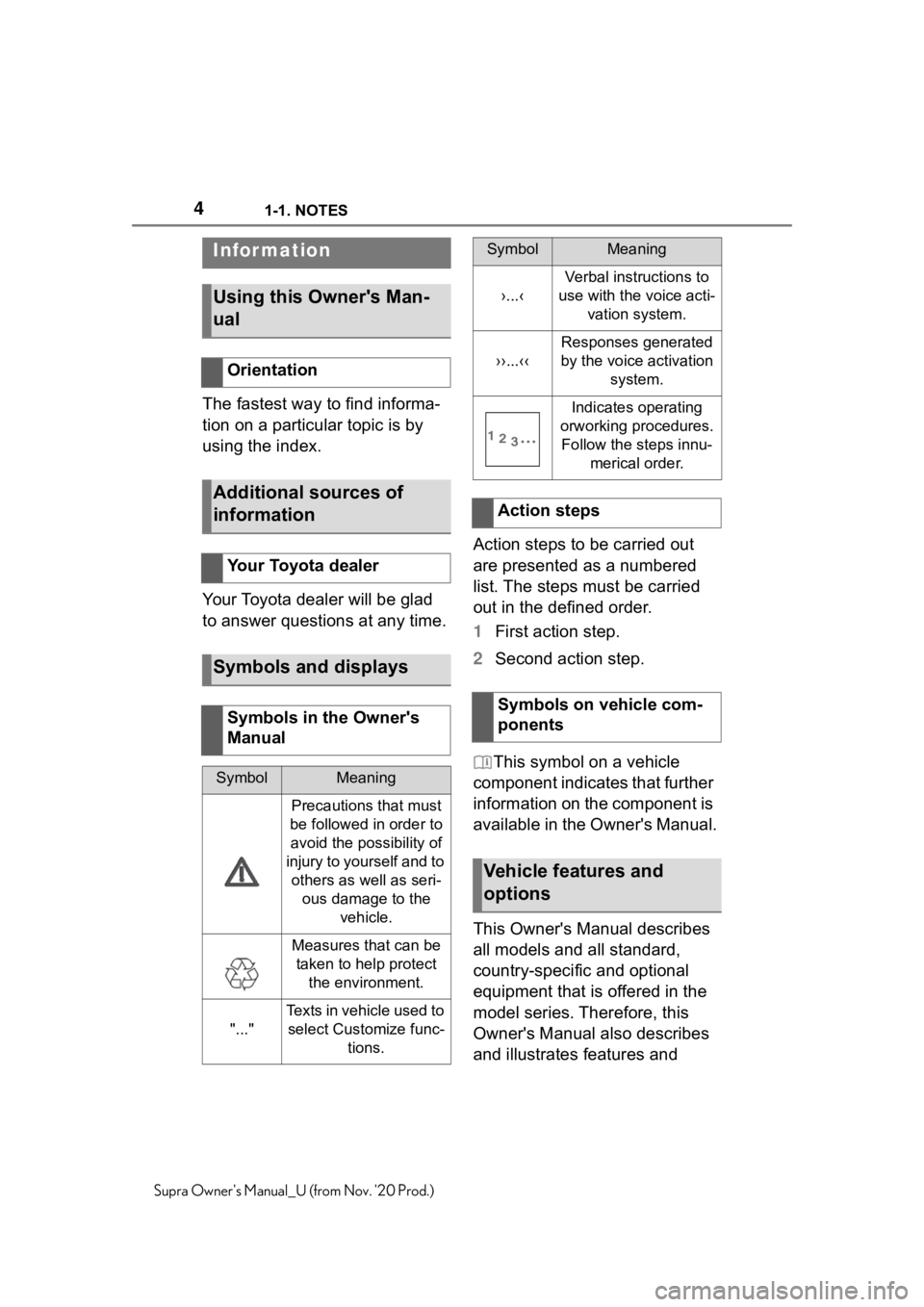 TOYOTA SUPRA 2021 Owners Manual (in English) 41-1. NOTES
Supra Owners Manual_U (from Nov. 20 Prod.)
1-1.NOTES
The fastest way to find informa-
tion on a particular topic is by
using the index.
Your Toyota dealer will be glad
to answer questi TOYOTA SUPRA 2021 Owners Manual (in English) 41-1. NOTES
Supra Owners Manual_U (from Nov. 20 Prod.)
1-1.NOTES
The fastest way to find informa-
tion on a particular topic is by
using the index.
Your Toyota dealer will be glad
to answer questi