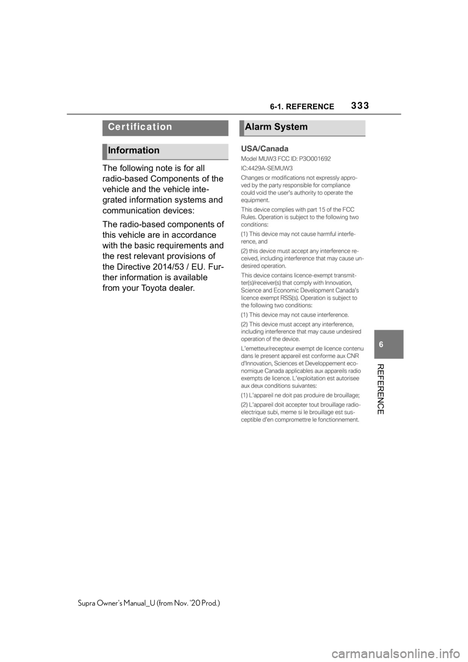 TOYOTA SUPRA 2021 Owners Manual (in English) 3336-1. REFERENCE
6
REFERENCE
Supra Owners Manual_U (from Nov. 20 Prod.)
The following note is for all
radio-based Components of the
vehicle and the vehicle inte-
grated information systems and
c TOYOTA SUPRA 2021 Owners Manual (in English) 3336-1. REFERENCE
6
REFERENCE
Supra Owners Manual_U (from Nov. 20 Prod.)
The following note is for all
radio-based Components of the
vehicle and the vehicle inte-
grated information systems and
c