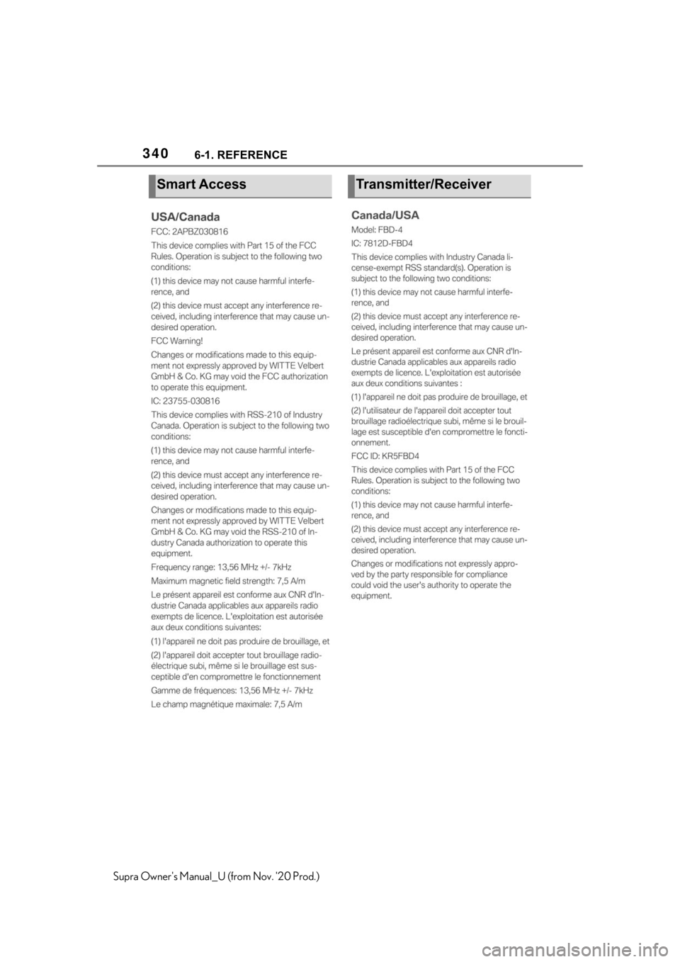 TOYOTA SUPRA 2021 Owners Manual (in English) 3406-1. REFERENCE
Supra Owners Manual_U (from Nov. 20 Prod.)
Smart AccessTransmitter/Receiver TOYOTA SUPRA 2021 Owners Manual (in English) 3406-1. REFERENCE
Supra Owners Manual_U (from Nov. 20 Prod.)
Smart AccessTransmitter/Receiver