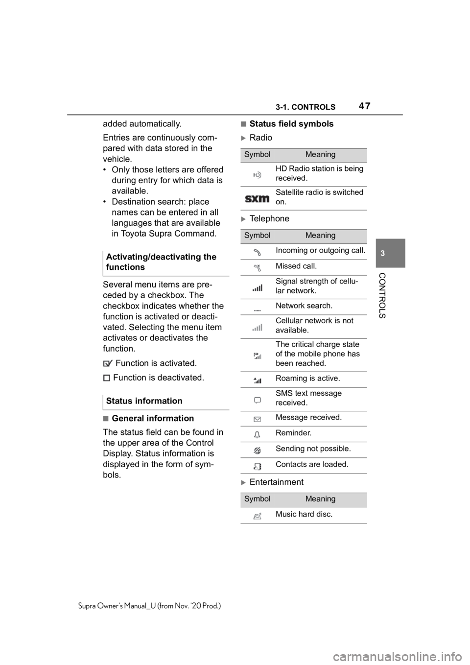 TOYOTA SUPRA 2021 (in English) Service Manual 473-1. CONTROLS
3
CONTROLS
Supra Owners Manual_U (from Nov. 20 Prod.)
added automatically.
Entries are continuously com-
pared with data stored in the
vehicle.
• Only those letters are offered
d TOYOTA SUPRA 2021 (in English) Service Manual 473-1. CONTROLS
3
CONTROLS
Supra Owners Manual_U (from Nov. 20 Prod.)
added automatically.
Entries are continuously com-
pared with data stored in the
vehicle.
• Only those letters are offered
d
