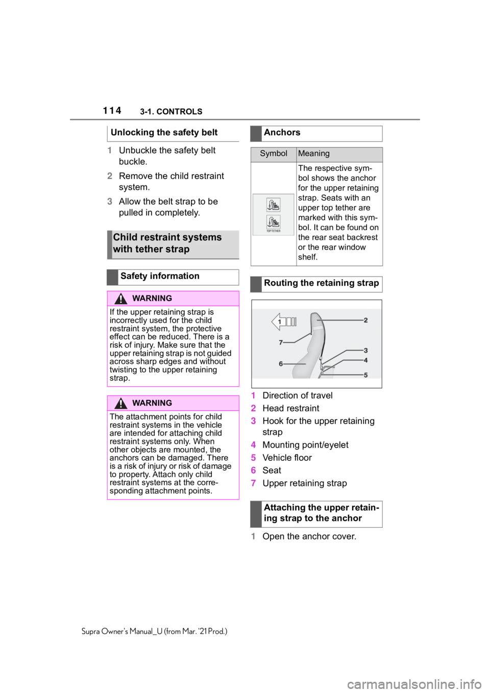 TOYOTA SUPRA 2021  Owners Manual (in English) 1143-1. CONTROLS
Supra Owners Manual_U (from Mar. 21 Prod.)
1Unbuckle the safety belt 
buckle.
2Remove the child restraint 
system.
3Allow the belt strap to be 
pulled in completely.
1Direction of t