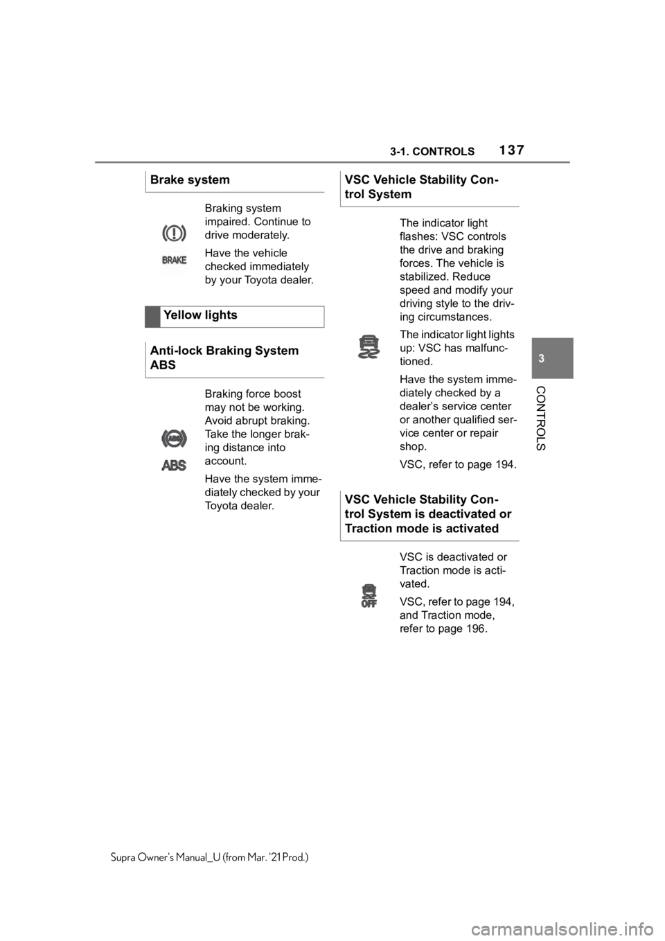 TOYOTA SUPRA 2021 Owners Manual (in English) 1373-1. CONTROLS
3
CONTROLS
Supra Owners Manual_U (from Mar. 21 Prod.)
Brake system
Braking system
impaired. Continue to
drive moderately.
Have the vehicle
checked immediately
by your Toyota dea TOYOTA SUPRA 2021 Owners Manual (in English) 1373-1. CONTROLS
3
CONTROLS
Supra Owners Manual_U (from Mar. 21 Prod.)
Brake system
Braking system
impaired. Continue to
drive moderately.
Have the vehicle
checked immediately
by your Toyota dea