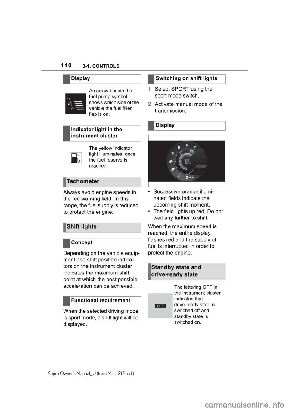 TOYOTA SUPRA 2021 Owners Manual (in English) 1403-1. CONTROLS
Supra Owners Manual_U (from Mar. 21 Prod.)
Always avoid engine speeds in
the red warning field. In this
range, the fuel supply is reduced
to protect the engine.
Depending on the TOYOTA SUPRA 2021 Owners Manual (in English) 1403-1. CONTROLS
Supra Owners Manual_U (from Mar. 21 Prod.)
Always avoid engine speeds in
the red warning field. In this
range, the fuel supply is reduced
to protect the engine.
Depending on the