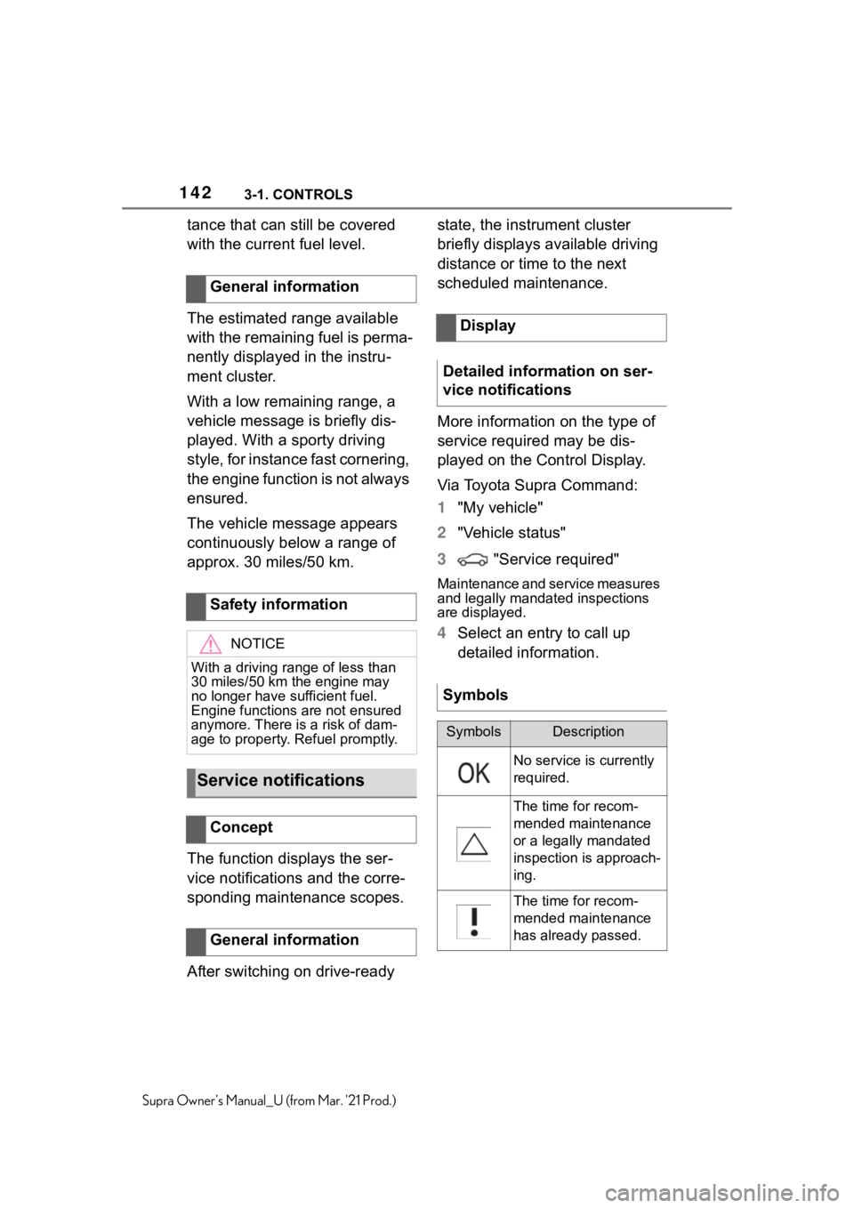 TOYOTA SUPRA 2021  Owners Manual (in English) 1423-1. CONTROLS
Supra Owners Manual_U (from Mar. 21 Prod.)
tance that can still be covered 
with the current fuel level.
The estimated range available 
with the remaining fuel is perma-
nently disp