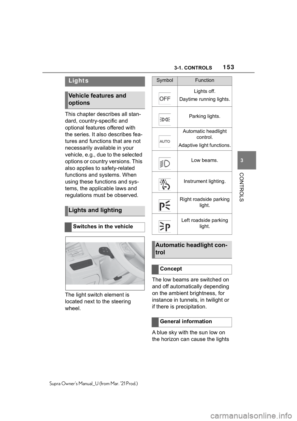 TOYOTA SUPRA 2021  Owners Manual (in English) 1533-1. CONTROLS
3
CONTROLS
Supra Owners Manual_U (from Mar. 21 Prod.)
This chapter describes all stan-
dard, country-specific and 
optional features offered with 
the series. It also describes fea-