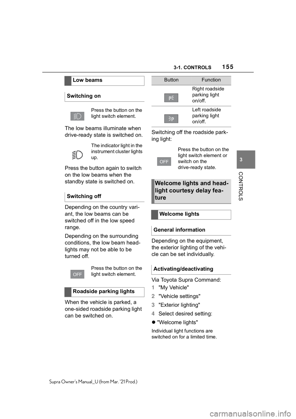 TOYOTA SUPRA 2021  Owners Manual (in English) 1553-1. CONTROLS
3
CONTROLS
Supra Owners Manual_U (from Mar. 21 Prod.)
The low beams illuminate when 
drive-ready state is switched on.
Press the button again to switch 
on the low beams when the 
s