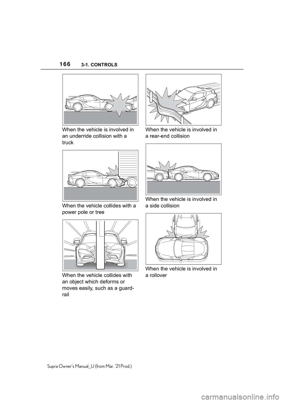 TOYOTA SUPRA 2021  Owners Manual (in English) 1663-1. CONTROLS
Supra Owners Manual_U (from Mar. 21 Prod.)
When the vehicle is involved in 
an underride collision with a 
truck
When the vehicle collides with a 
power pole or tree
When the vehicl