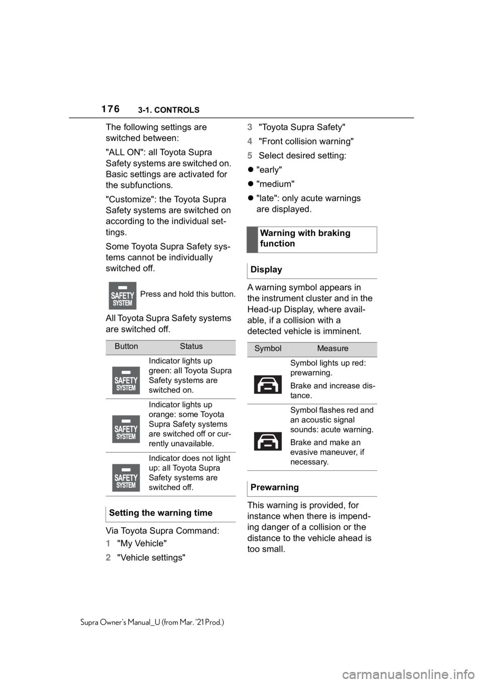 TOYOTA SUPRA 2021  Owners Manual (in English) 1763-1. CONTROLS
Supra Owners Manual_U (from Mar. 21 Prod.)
The following settings are 
switched between:
"ALL ON": all Toyota Supra 
Safety systems are switched on. 
Basic settings are acti