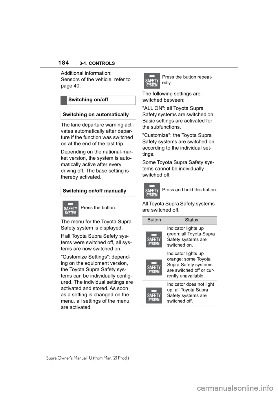 TOYOTA SUPRA 2021  Owners Manual (in English) 1843-1. CONTROLS
Supra Owners Manual_U (from Mar. 21 Prod.)
Additional information:
Sensors of the vehicle, refer to 
page 40.
The lane departure warning acti-
vates automatically after depar-
ture 