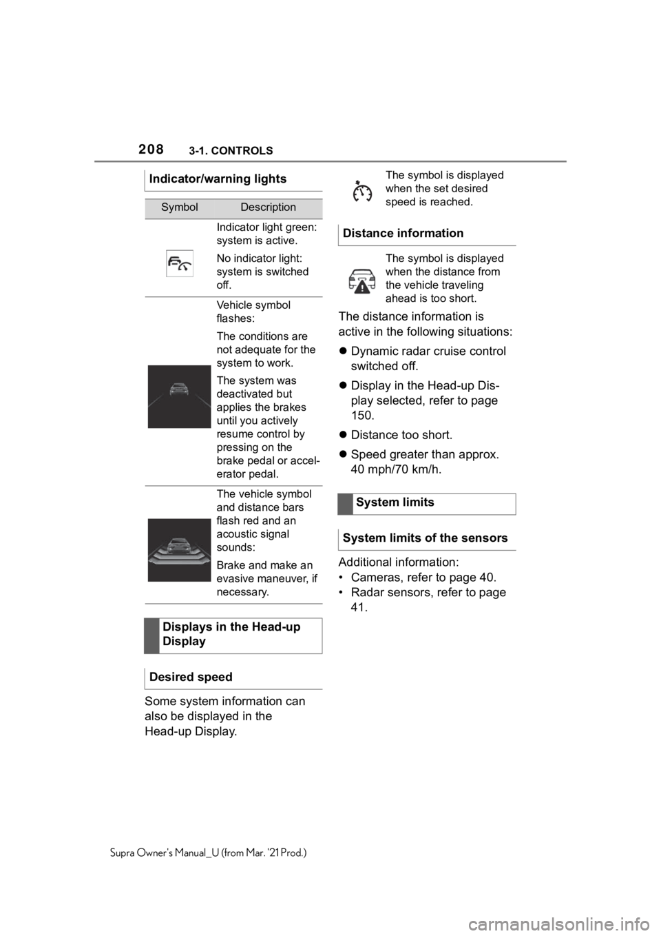 TOYOTA SUPRA 2021 Owners Manual (in English) 2083-1. CONTROLS
Supra Owners Manual_U (from Mar. 21 Prod.)
Some system information can
also be displayed in the
Head-up Display.The distance information is
active in the following situations:
TOYOTA SUPRA 2021 Owners Manual (in English) 2083-1. CONTROLS
Supra Owners Manual_U (from Mar. 21 Prod.)
Some system information can
also be displayed in the
Head-up Display.The distance information is
active in the following situations: