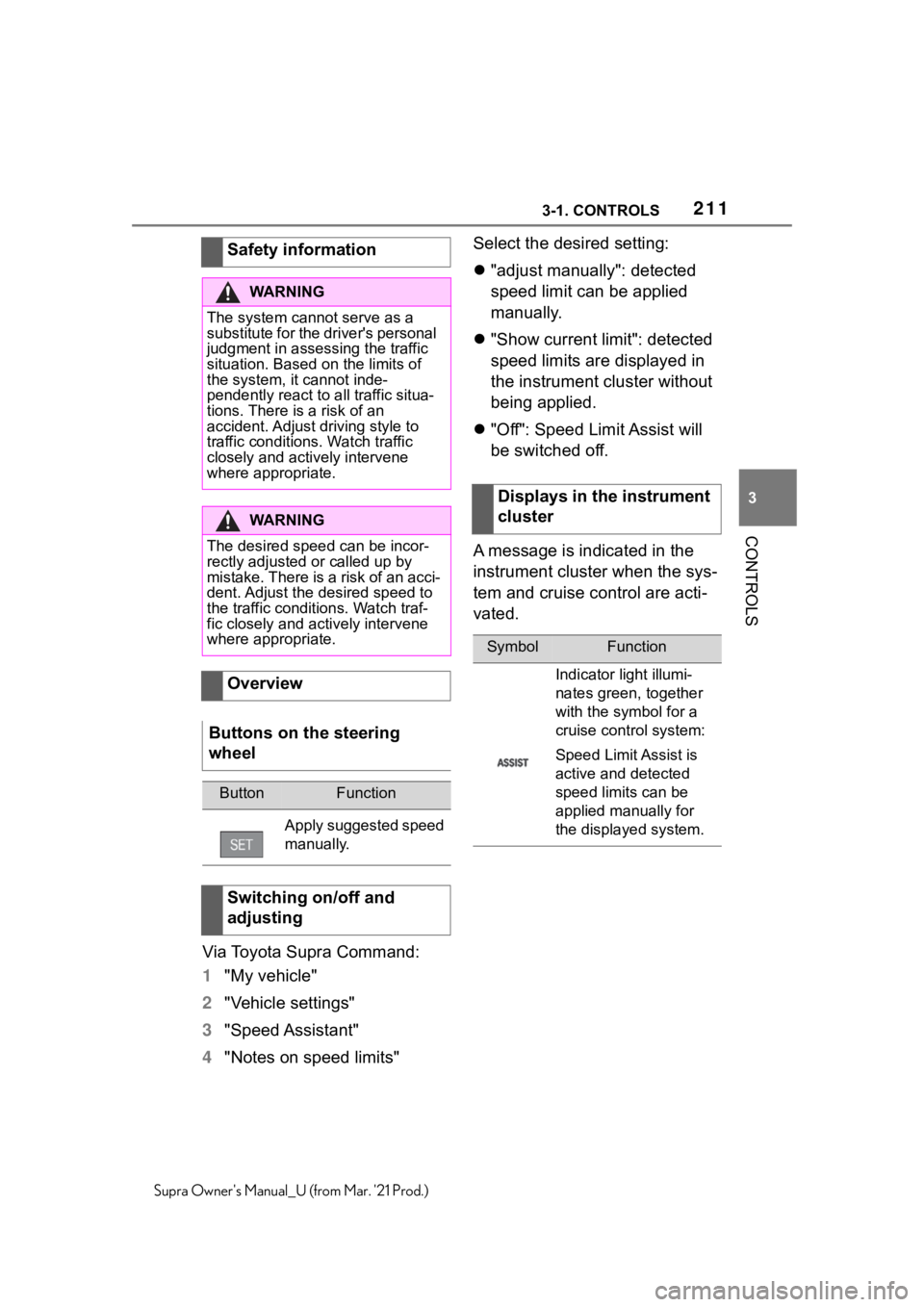 TOYOTA SUPRA 2021 Owners Manual (in English) 2113-1. CONTROLS
3
CONTROLS
Supra Owners Manual_U (from Mar. 21 Prod.)
Via Toyota Supra Command:
1"My vehicle"
2"Vehicle settings"
3"Speed Assistant"
4"Notes on speed lim TOYOTA SUPRA 2021 Owners Manual (in English) 2113-1. CONTROLS
3
CONTROLS
Supra Owners Manual_U (from Mar. 21 Prod.)
Via Toyota Supra Command:
1"My vehicle"
2"Vehicle settings"
3"Speed Assistant"
4"Notes on speed lim