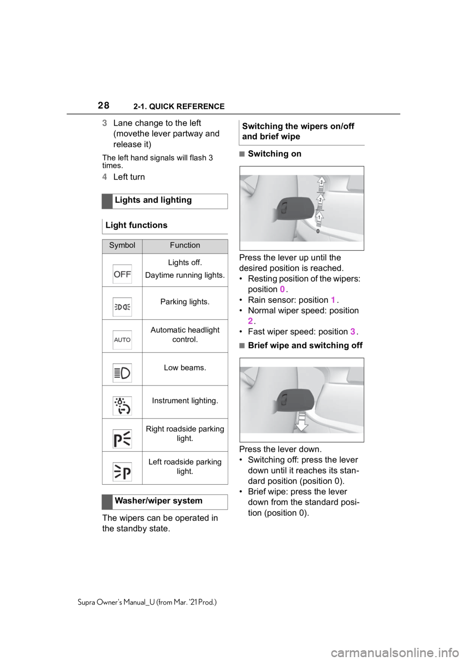 TOYOTA SUPRA 2021   (in English) Owners Manual 282-1. QUICK REFERENCE
Supra Owners Manual_U (from Mar. 21 Prod.)
3Lane change to the left 
(movethe lever partway and 
release it)
The left hand signals will flash 3 
times.
4Left turn
The wipers c