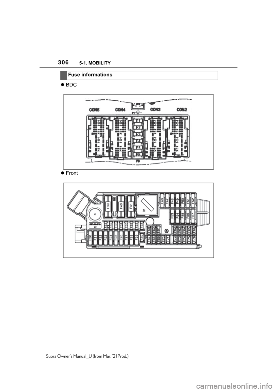 TOYOTA SUPRA 2021 Owners Manual (in English) 3065-1. MOBILITY
Supra Owners Manual_U (from Mar. 21 Prod.)
BDC
FrontFuse informations TOYOTA SUPRA 2021 Owners Manual (in English) 3065-1. MOBILITY
Supra Owners Manual_U (from Mar. 21 Prod.)
BDC
FrontFuse informations