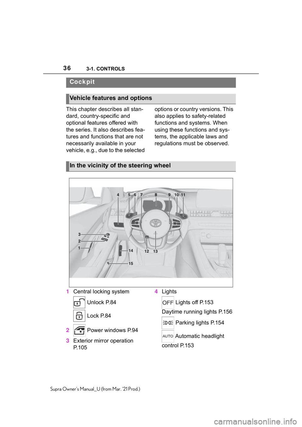 TOYOTA SUPRA 2021 (in English) Owners Guide 363-1. CONTROLS
Supra Owners Manual_U (from Mar. 21 Prod.)
3-1.CONTROLS
This chapter describes all stan-
dard, country-specific and
optional features offered with
the series. It also describes fea TOYOTA SUPRA 2021 (in English) Owners Guide 363-1. CONTROLS
Supra Owners Manual_U (from Mar. 21 Prod.)
3-1.CONTROLS
This chapter describes all stan-
dard, country-specific and
optional features offered with
the series. It also describes fea