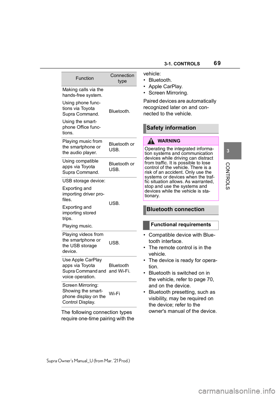 TOYOTA SUPRA 2021   (in English) Repair Manual 693-1. CONTROLS
3
CONTROLS
Supra Owners Manual_U (from Mar. 21 Prod.)
The following connection types 
require one-time pairing with the vehicle:
• Bluetooth.
• Apple CarPlay.
• Screen Mirrorin