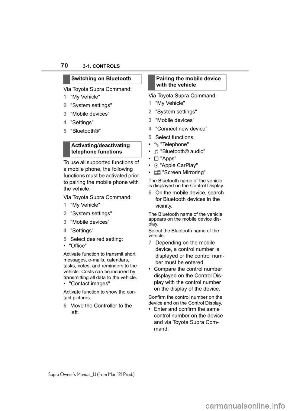 TOYOTA SUPRA 2021   (in English) Repair Manual 703-1. CONTROLS
Supra Owners Manual_U (from Mar. 21 Prod.)
Via Toyota Supra Command:
1"My Vehicle"
2"System settings"
3"Mobile devices"
4"Settings"
5"Bluetooth®&