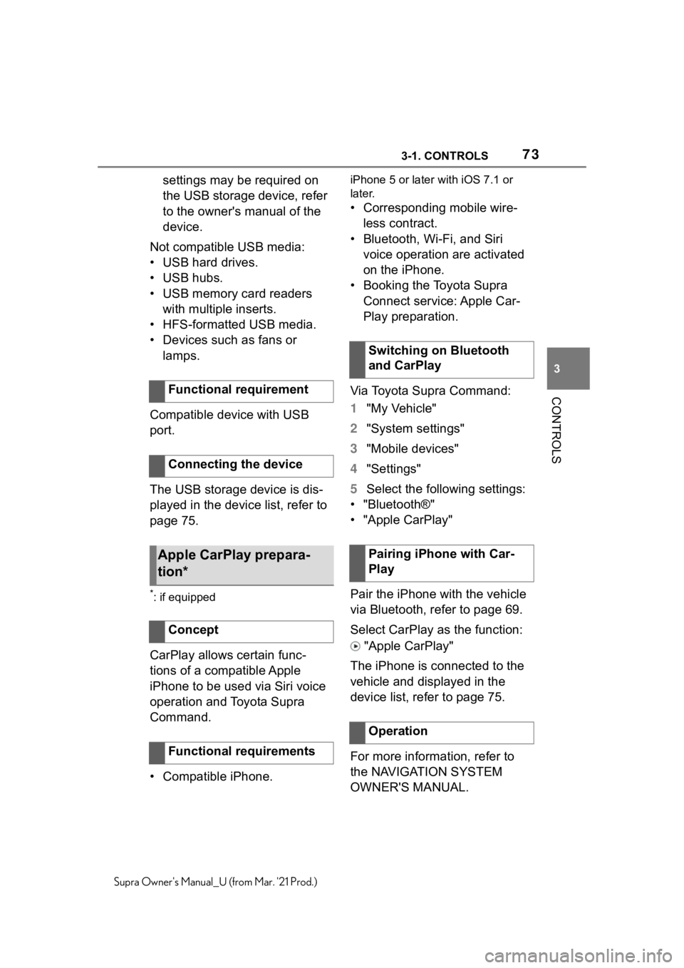 TOYOTA SUPRA 2021  Owners Manual (in English) 733-1. CONTROLS
3
CONTROLS
Supra Owners Manual_U (from Mar. 21 Prod.)
settings may be required on 
the USB storage device, refer 
to the owner's manual of the 
device.
Not compatible USB media:
