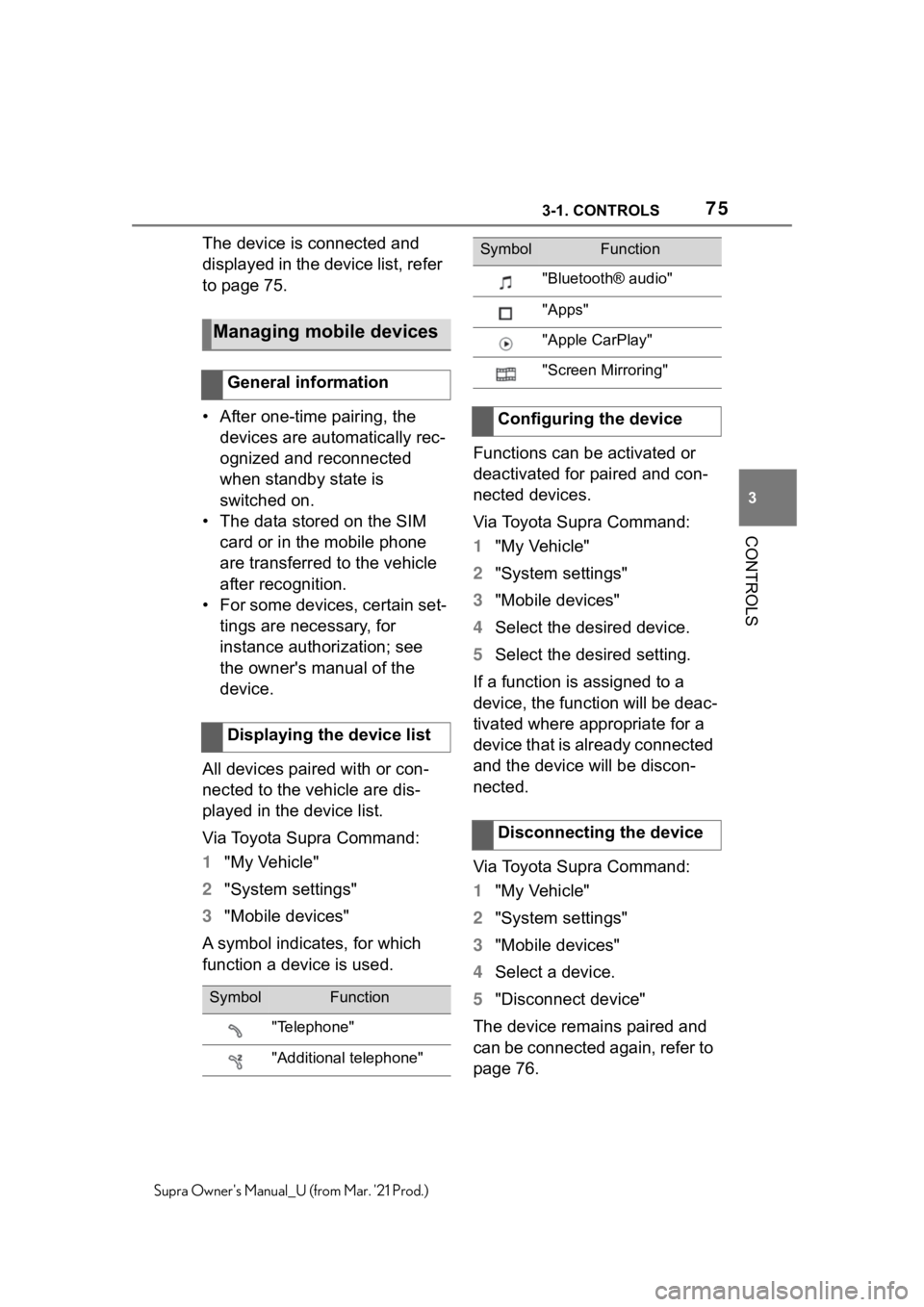 TOYOTA SUPRA 2021   (in English) Manual PDF 753-1. CONTROLS
3
CONTROLS
Supra Owners Manual_U (from Mar. 21 Prod.)
The device is connected and 
displayed in the device list, refer 
to page 75.
• After one-time pairing, the 
devices are autom