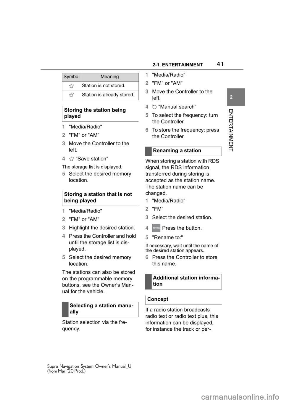 TOYOTA SUPRA 2021  Accessories, Audio & Navigation (in English) 412-1. ENTERTAINMENT
Supra Navigation System Owner’s Manual_U
(from Mar. ’20 Prod.)
2
ENTERTAINMENT
1 "Media/Radio"
2 "FM" or "AM"
3 Move the Controller to the 
left.
4  &#