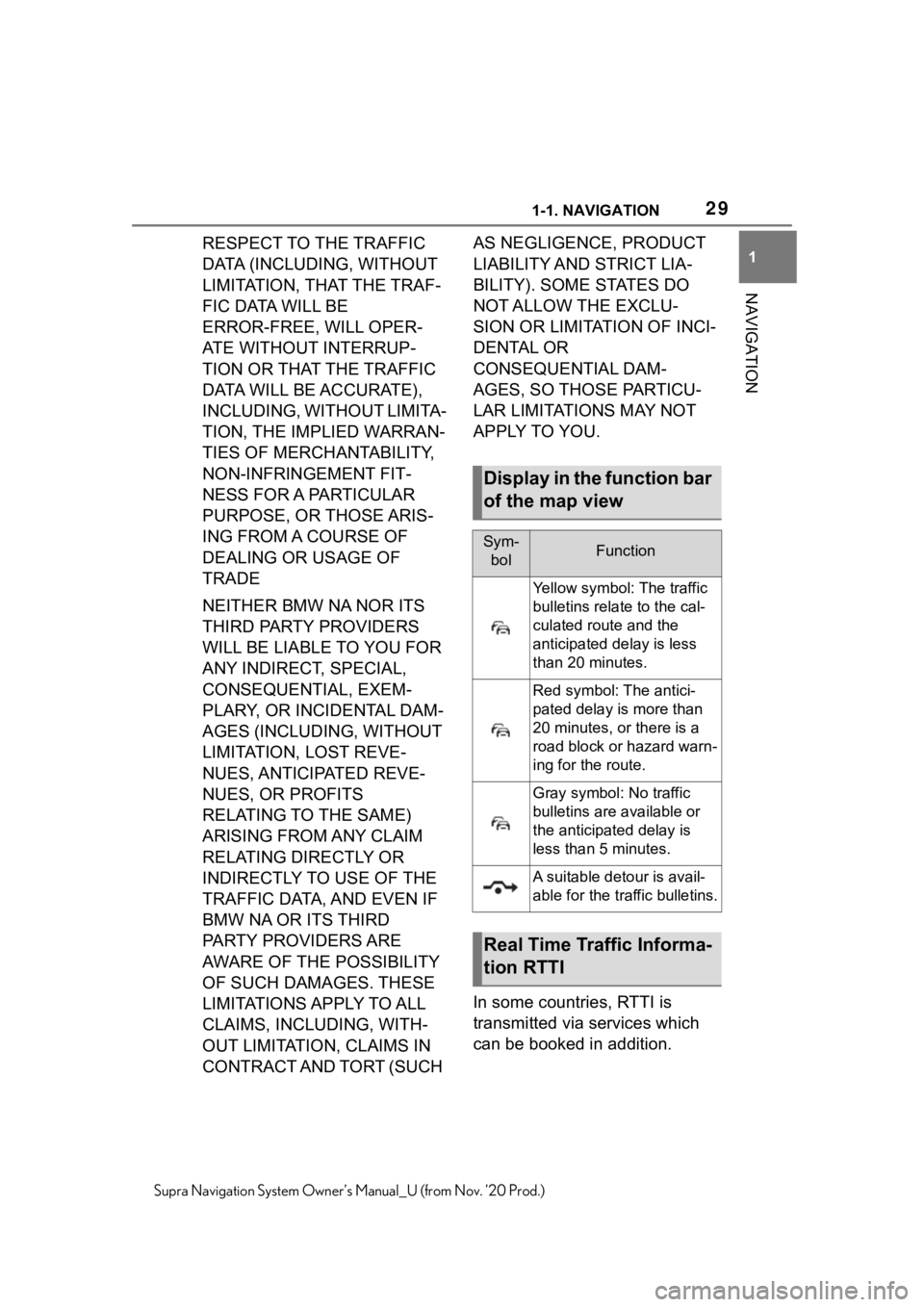 TOYOTA SUPRA 2021  Accessories, Audio & Navigation (in English) 291-1. NAVIGATION
1
NAVIGATION
Supra Navigation System Owner’s Manual_U (from Nov. ’20 Prod.)
RESPECT TO THE TRAFFIC 
DATA (INCLUDING, WITHOUT 
LIMITATION, THAT THE TRAF-
FIC DATA WILL BE 
ERROR-F