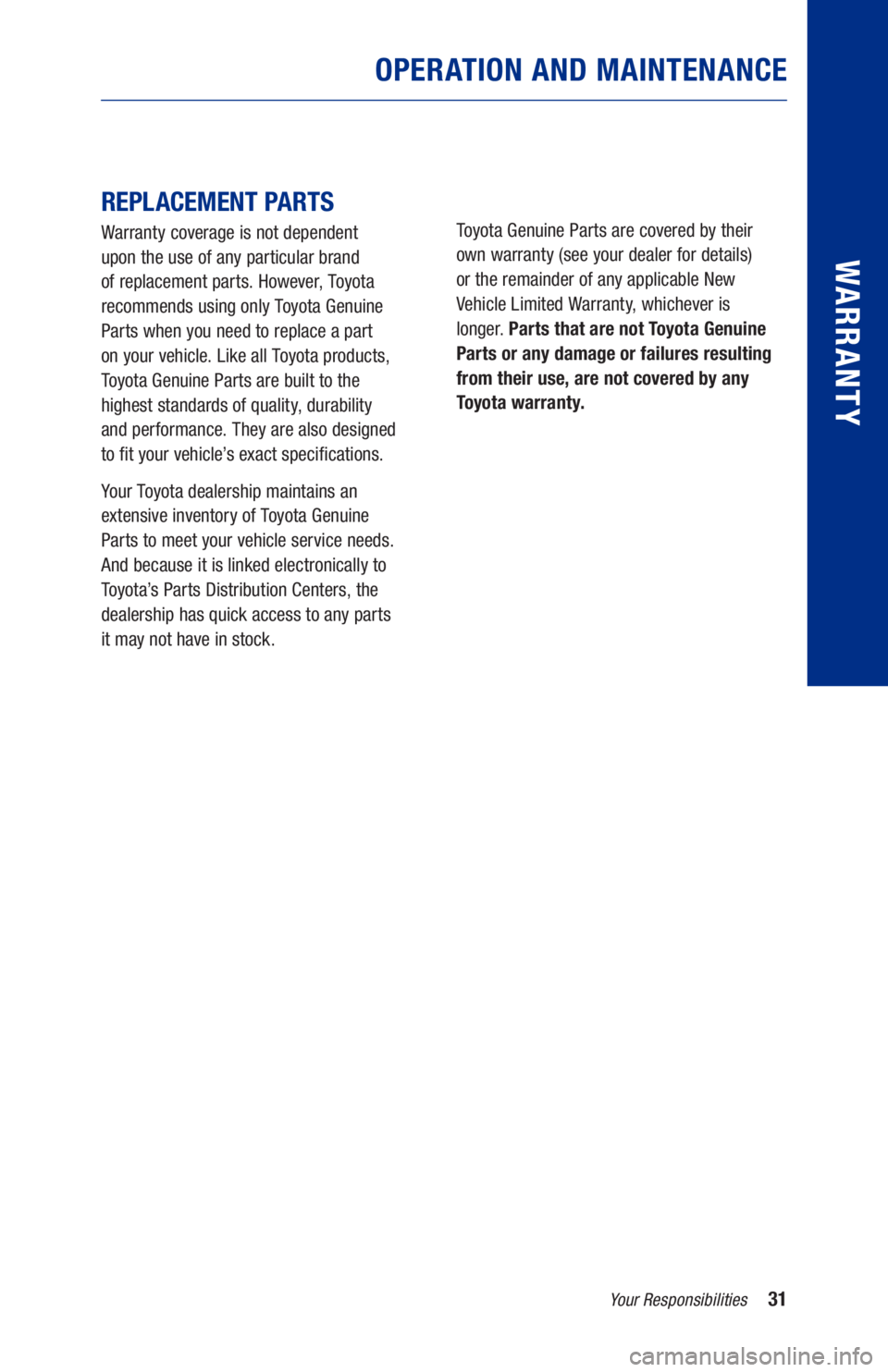 TOYOTA SUPRA 2021  Warranties & Maintenance Guides (in English) 31
 
 
REPLACEMENT PARTS 
Warranty coverage is not dependent  
upon the use of any particular brand 
of replacement parts. However, Toyota 
recommends using only Toyota Genuine  
Parts when you need t TOYOTA SUPRA 2021  Warranties & Maintenance Guides (in English) 31
 
 
REPLACEMENT PARTS 
Warranty coverage is not dependent  
upon the use of any particular brand 
of replacement parts. However, Toyota 
recommends using only Toyota Genuine  
Parts when you need t