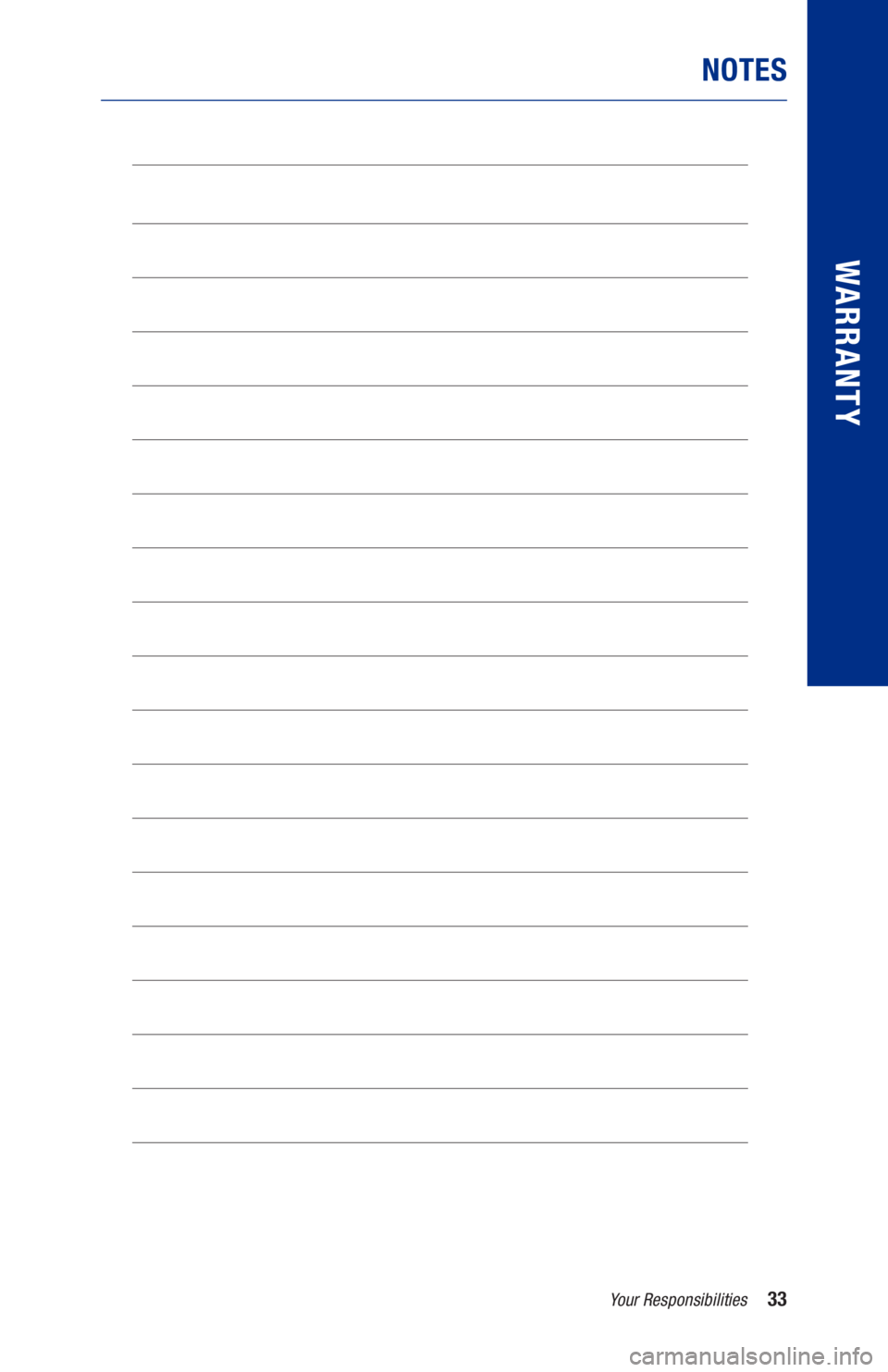 TOYOTA SUPRA 2021  Warranties & Maintenance Guides (in English) 33
NOTES
 
Your Responsibilities 
WARRANTY   TOYOTA SUPRA 2021  Warranties & Maintenance Guides (in English) 33
NOTES
 
Your Responsibilities 
WARRANTY