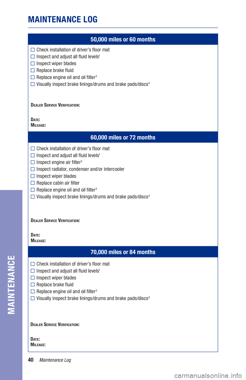 TOYOTA SUPRA 2021  Warranties & Maintenance Guides (in English) 40
	■Check installation of driver’s floor mat
	■Inspect and adjust all fluid levels1
	■Inspect wiper blades
	■Replace brake fluid
	■ 
Replace engine oil and oil filter3
	■ 
Visually insp