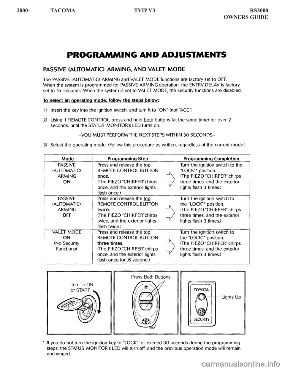 TOYOTA TACOMA 2000 Accessories, Audio & Navigation (in English) 2000- TACOMA TVIP V3 RS3000
OWNERS GUIDE TOYOTA TACOMA 2000 Accessories, Audio & Navigation (in English) 2000- TACOMA TVIP V3 RS3000
OWNERS GUIDE
