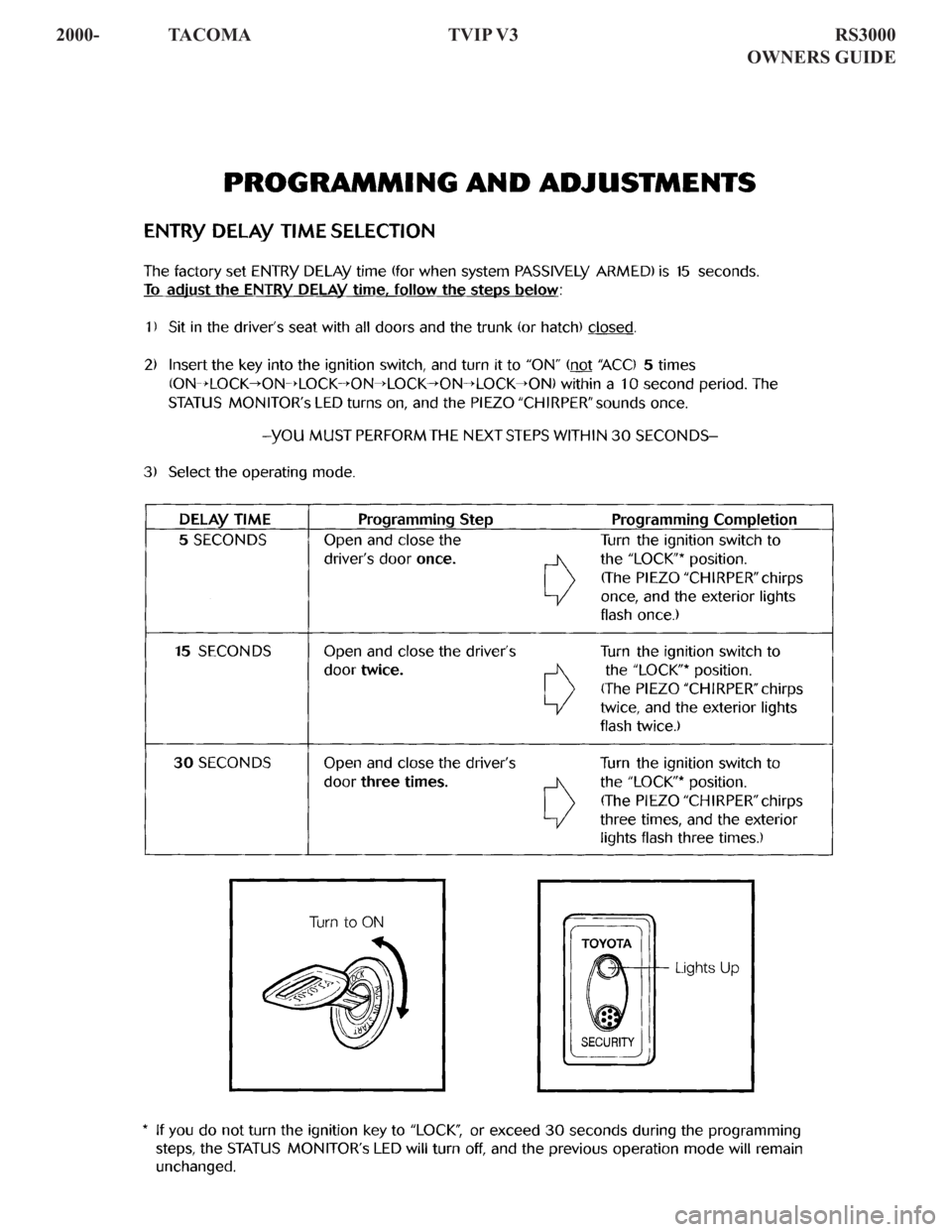 TOYOTA TACOMA 2000 Accessories, Audio & Navigation (in English) 2000- TACOMA TVIP V3 RS3000
OWNERS GUIDE TOYOTA TACOMA 2000 Accessories, Audio & Navigation (in English) 2000- TACOMA TVIP V3 RS3000
OWNERS GUIDE