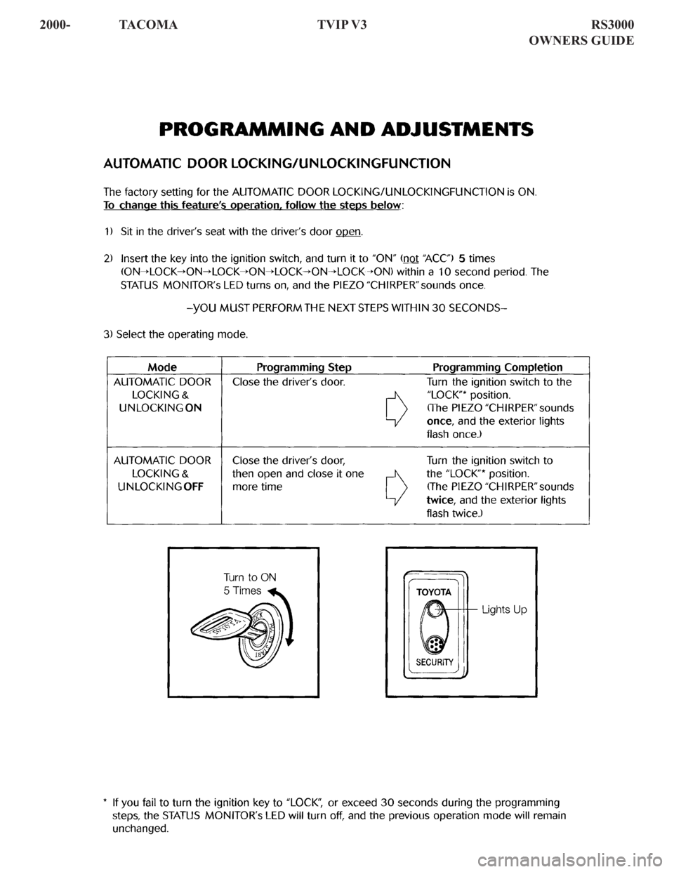 TOYOTA TACOMA 2000 Accessories, Audio & Navigation (in English) 2000- TACOMA TVIP V3 RS3000
OWNERS GUIDE TOYOTA TACOMA 2000 Accessories, Audio & Navigation (in English) 2000- TACOMA TVIP V3 RS3000
OWNERS GUIDE