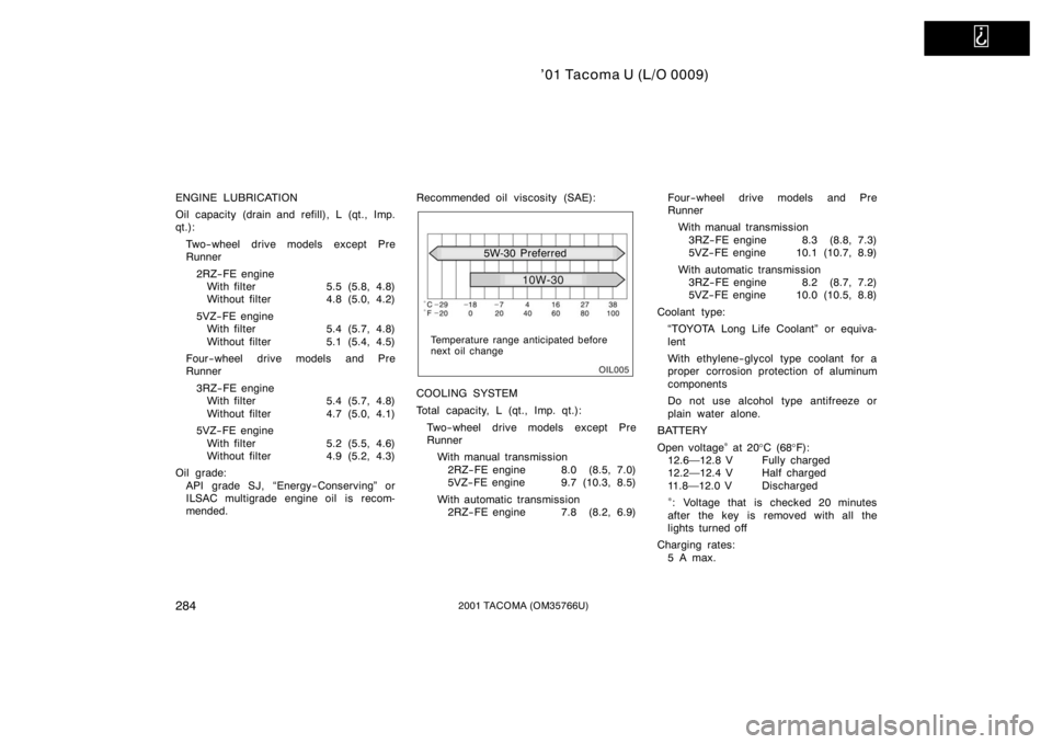 TOYOTA TACOMA 2001  Owners Manual (in English)   
’01 Tacoma U (L/O 0009)
2842001 TACOMA (OM35766U)
ENGINE LUBRICATION
Oil capacity (drain and refill), L (qt., Imp.
qt.):
Two−wheel drive models except Pre
Runner2RZ−FE engineWith filter 5.5(