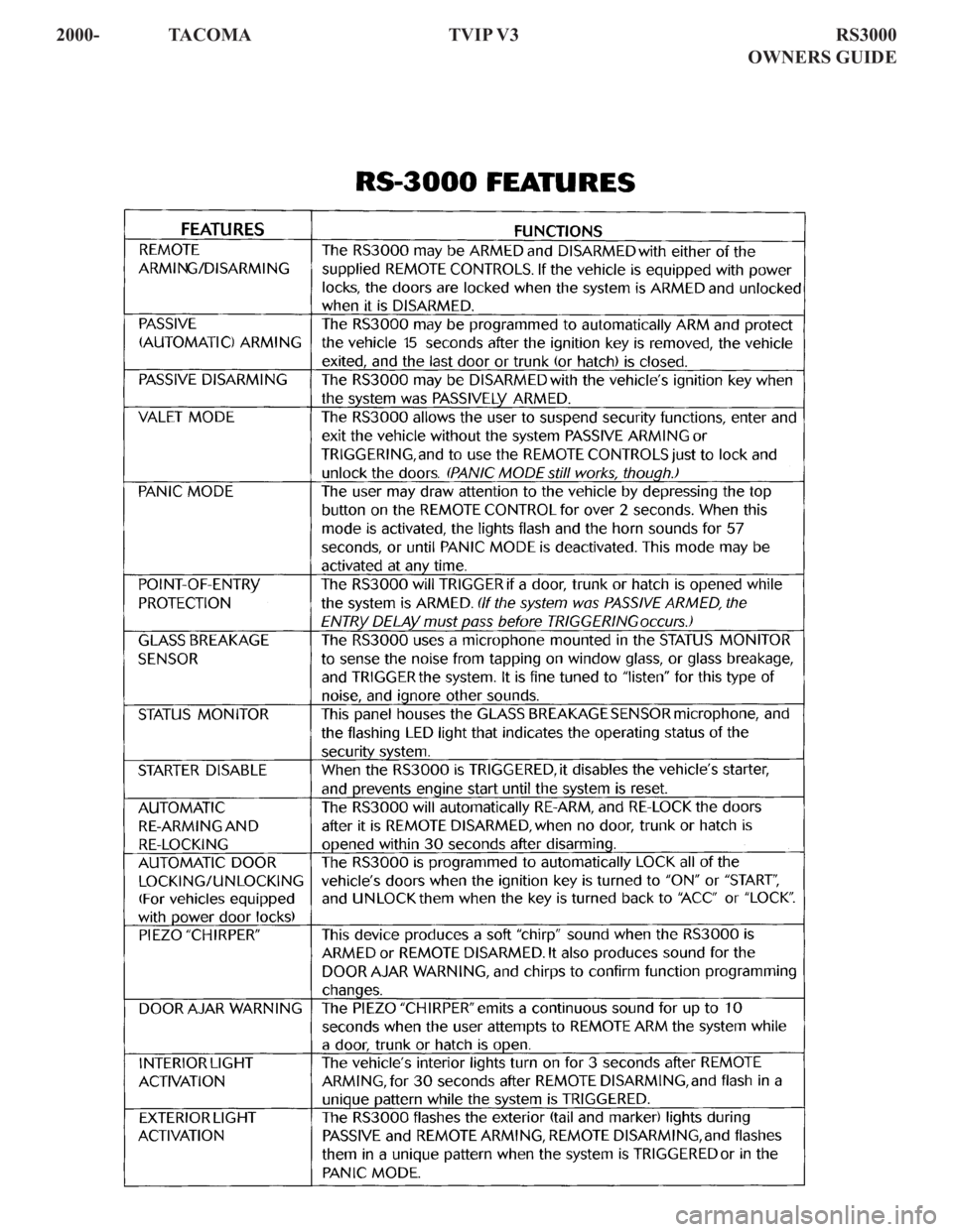 TOYOTA TACOMA 2001 Accessories, Audio & Navigation (in English) 2000- TACOMA TVIP V3 RS3000
OWNERS GUIDE TOYOTA TACOMA 2001 Accessories, Audio & Navigation (in English) 2000- TACOMA TVIP V3 RS3000
OWNERS GUIDE