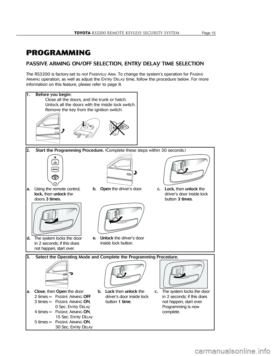 TOYOTA TACOMA 2002 Accessories, Audio & Navigation (in English) Page 6 TOYOTARS3200 REMOTE KEYLESS Security systemTOYOTARS3200 remote keyless Security systemPage 15
OPERATION
ARMING THE RS3200 (except PASSIVE ARMING)
The system may be ARMEDin seve TOYOTA TACOMA 2002 Accessories, Audio & Navigation (in English) Page 6 TOYOTARS3200 REMOTE KEYLESS Security systemTOYOTARS3200 remote keyless Security systemPage 15
OPERATION
ARMING THE RS3200 (except PASSIVE ARMING)
The system may be ARMEDin seve