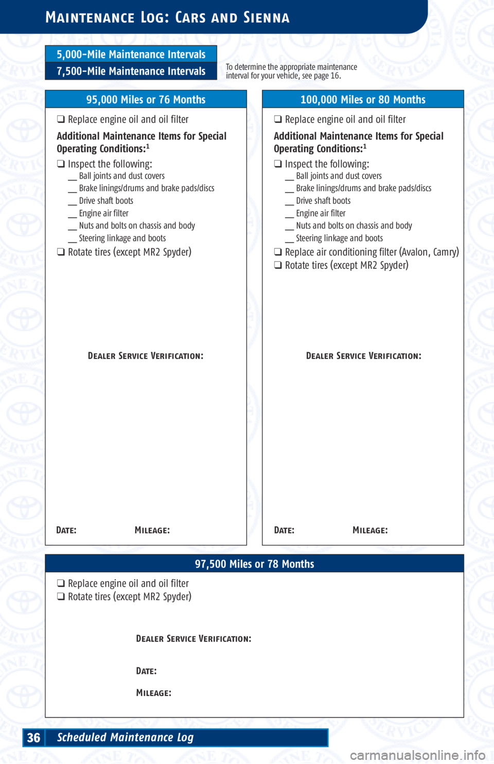 TOYOTA TACOMA 2002 Warranties & Maintenance Guides (in English) 5,000-Mile Maintenance Intervals
7,500-Mile Maintenance IntervalsTo determine the appropriate maintenance
interval for your vehicle, see page 16.
Maintenance Log: Cars and Sienna
97,500 Miles or 78 Mo TOYOTA TACOMA 2002 Warranties & Maintenance Guides (in English) 5,000-Mile Maintenance Intervals
7,500-Mile Maintenance IntervalsTo determine the appropriate maintenance
interval for your vehicle, see page 16.
Maintenance Log: Cars and Sienna
97,500 Miles or 78 Mo