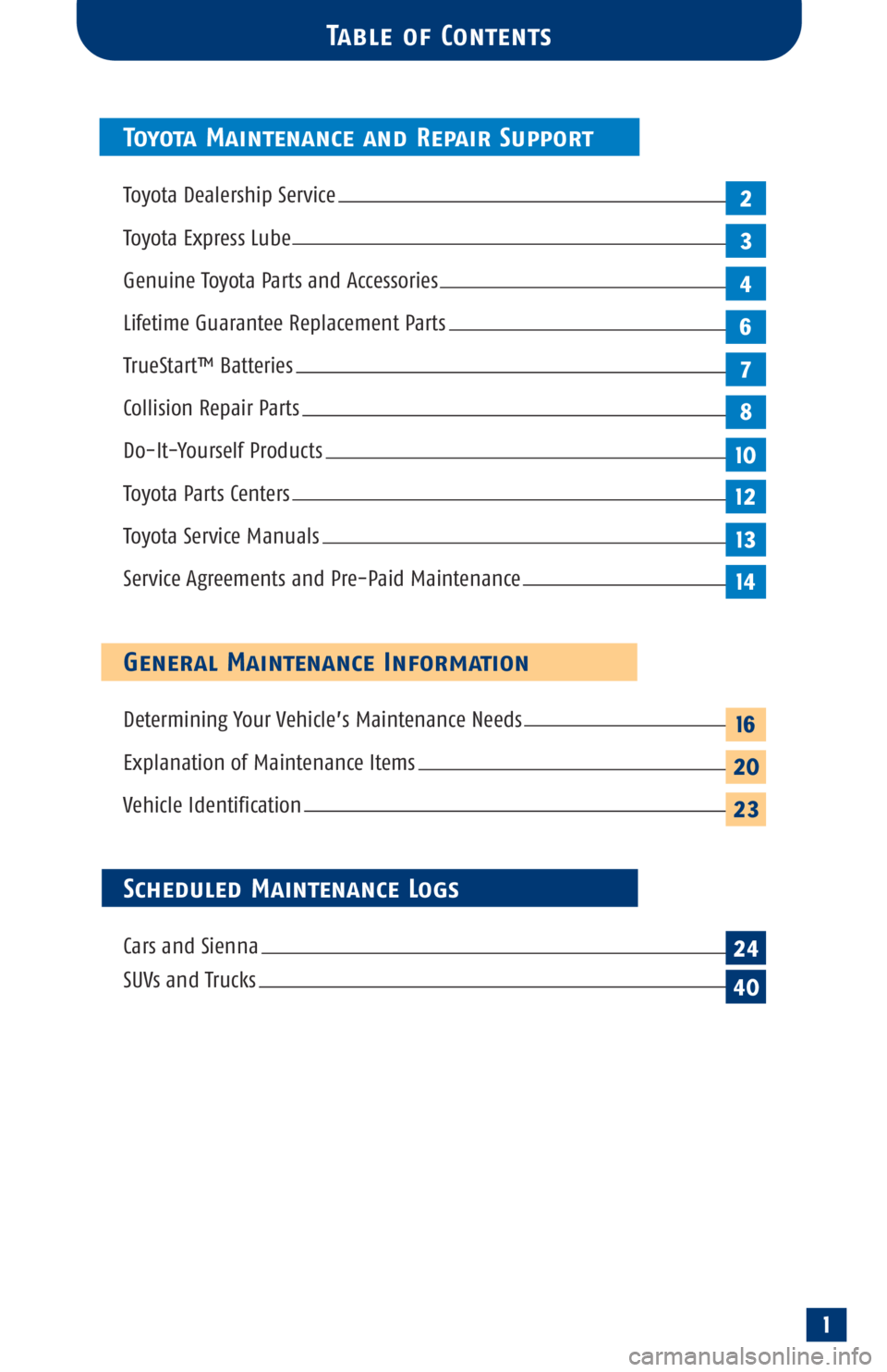 TOYOTA TACOMA 2002  Warranties & Maintenance Guides (in English) 1
Toyota Maintenance and Repair Support
Toyota Dealership Service
Toyota Express Lube
Genuine Toyota Parts and Accessories
Lifetime Guarantee Replacement Parts 
TrueStart™ Batteries 
Collision Repai