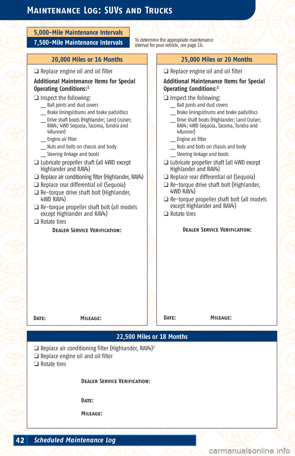 TOYOTA TACOMA 2002 Warranties & Maintenance Guides (in English) 5,000-Mile Maintenance Intervals
7,500-Mile Maintenance IntervalsTo determine the appropriate maintenance
interval for your vehicle, see page 16.
Maintenance Log: SUVs and Trucks
22,500 Miles or 18 Mo TOYOTA TACOMA 2002 Warranties & Maintenance Guides (in English) 5,000-Mile Maintenance Intervals
7,500-Mile Maintenance IntervalsTo determine the appropriate maintenance
interval for your vehicle, see page 16.
Maintenance Log: SUVs and Trucks
22,500 Miles or 18 Mo