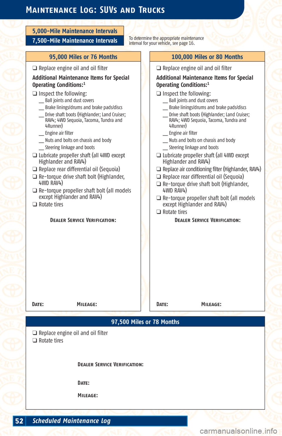 TOYOTA TACOMA 2002 Warranties & Maintenance Guides (in English) 5,000-Mile Maintenance Intervals
7,500-Mile Maintenance IntervalsTo determine the appropriate maintenance
interval for your vehicle, see page 16.
Maintenance Log: SUVs and Trucks
97,500 Miles or 78 Mo TOYOTA TACOMA 2002 Warranties & Maintenance Guides (in English) 5,000-Mile Maintenance Intervals
7,500-Mile Maintenance IntervalsTo determine the appropriate maintenance
interval for your vehicle, see page 16.
Maintenance Log: SUVs and Trucks
97,500 Miles or 78 Mo