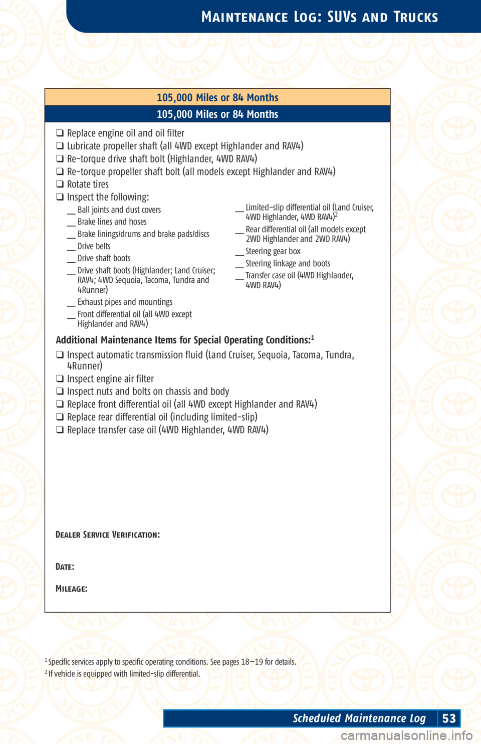 TOYOTA TACOMA 2002 Warranties & Maintenance Guides (in English) 1 Specific services apply to specific operating conditions. See pages 18—19 for details.2 If vehicle is equipped with limited-slip differential.
Maintenance Log: SUVs and Trucks
105,000 Miles or 84 TOYOTA TACOMA 2002 Warranties & Maintenance Guides (in English) 1 Specific services apply to specific operating conditions. See pages 18—19 for details.2 If vehicle is equipped with limited-slip differential.
Maintenance Log: SUVs and Trucks
105,000 Miles or 84
