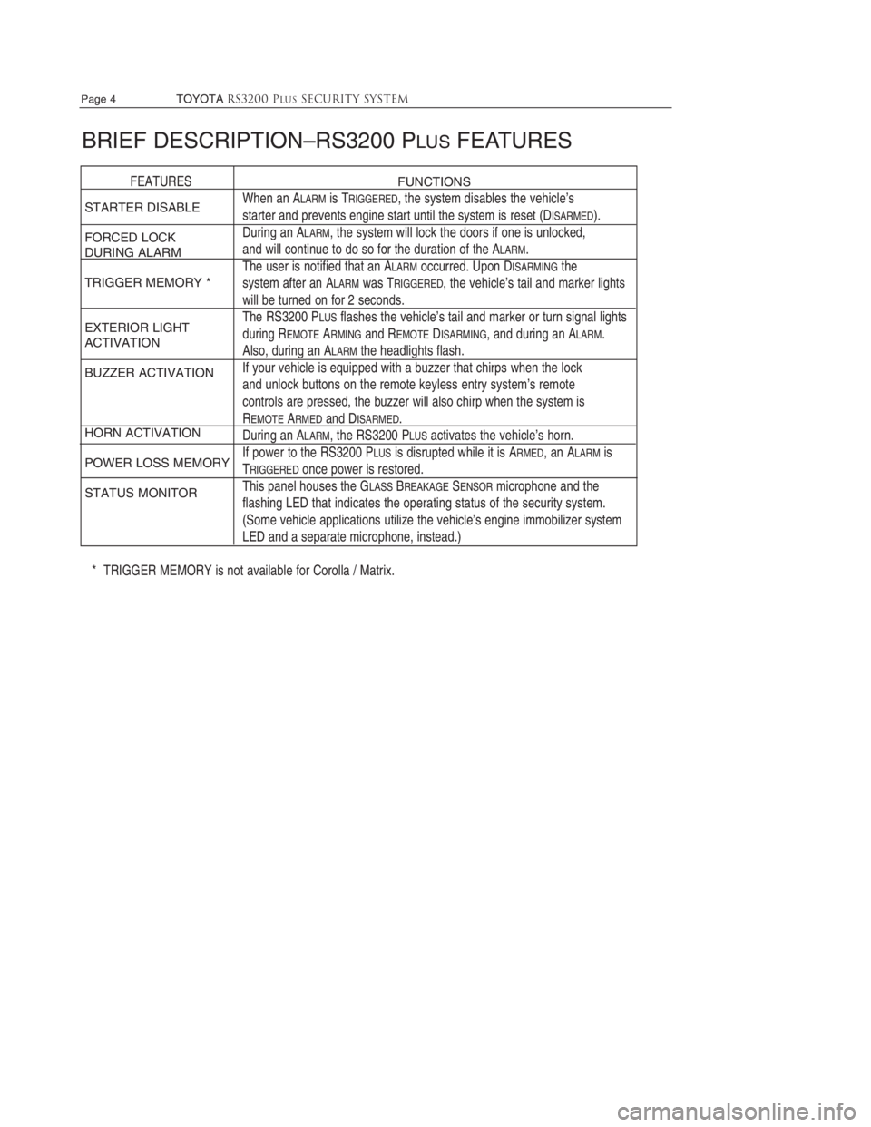 TOYOTA TACOMA 2003  Accessories, Audio & Navigation (in English) Page 4                  TOYOTARS3200 PLUSSecurity system
STARTER DISABLE
FORCED LOCK 
DURING ALARM
TRIGGER MEMORY *
EXTERIOR LIGHT 
ACTIVATION
BUZZER ACTIVATION
HORN ACTIVATION
POWER LOSS MEMORY
STATU