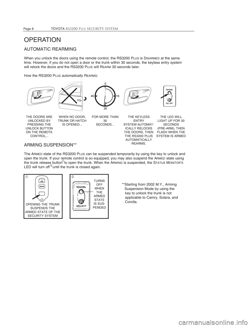 TOYOTA TACOMA 2003  Accessories, Audio & Navigation (in English) TOYOTARS3000 PLUS Security systemPage  5
OPERATION
ARMING THE RS3200 PLUS(except PASSIVE ARMING)
The system may be ARMEDin several ways. Do one of the following: 
Lock the doors with your key:
Remove 