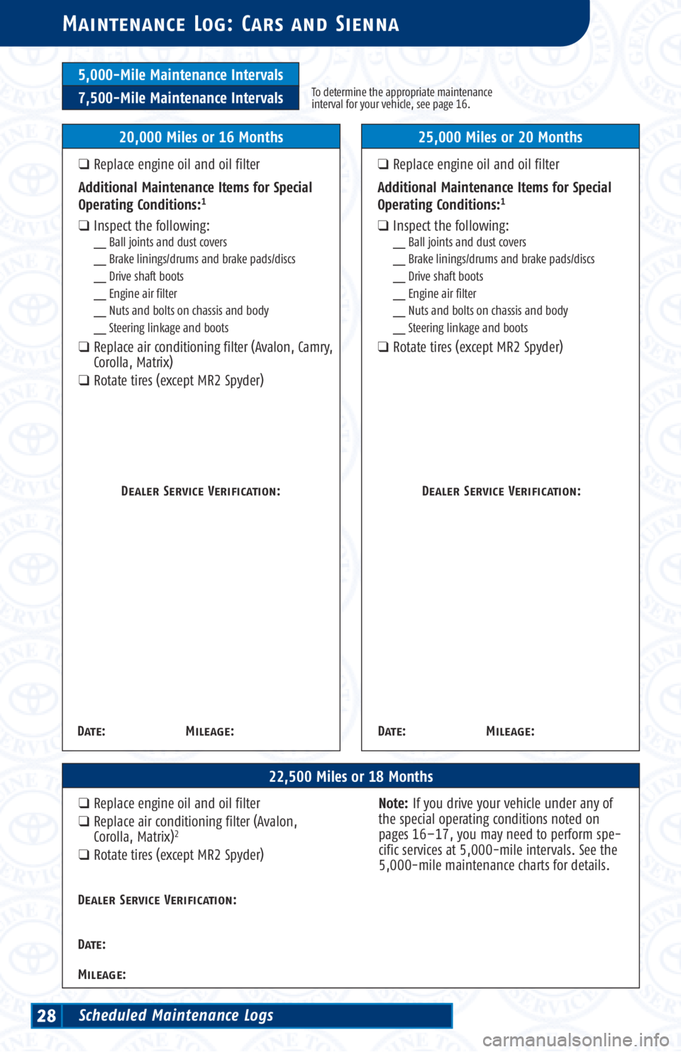 TOYOTA TACOMA 2003 Warranties & Maintenance Guides (in English) 5,000-Mile Maintenance Intervals
7,500-Mile Maintenance IntervalsTo determine the appropriate maintenance
interval for your vehicle, see page 16.
Maintenance Log: Cars and Sienna
22,500 Miles or 18 Mo TOYOTA TACOMA 2003 Warranties & Maintenance Guides (in English) 5,000-Mile Maintenance Intervals
7,500-Mile Maintenance IntervalsTo determine the appropriate maintenance
interval for your vehicle, see page 16.
Maintenance Log: Cars and Sienna
22,500 Miles or 18 Mo