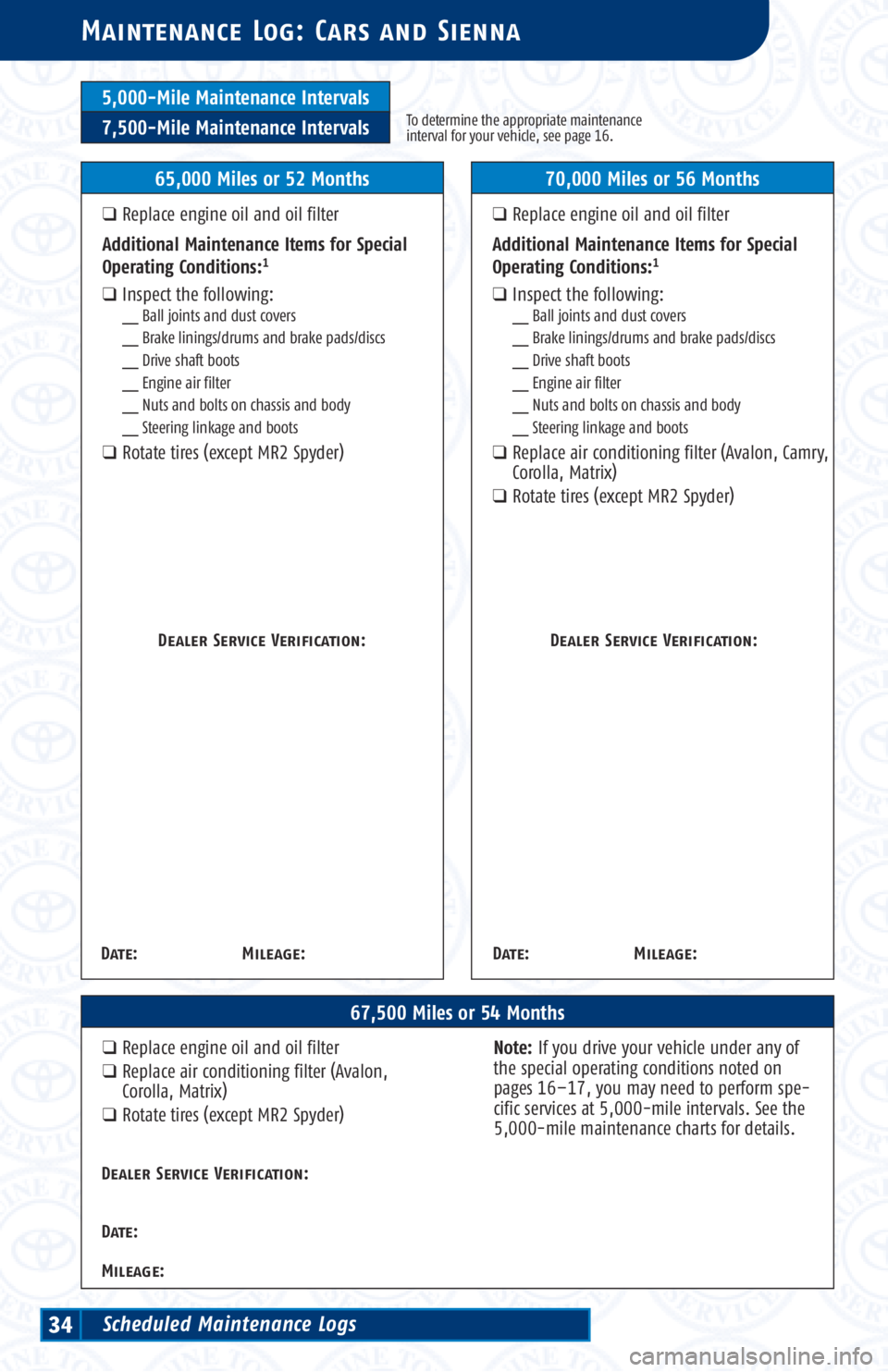 TOYOTA TACOMA 2003 Warranties & Maintenance Guides (in English) 5,000-Mile Maintenance Intervals
7,500-Mile Maintenance IntervalsTo determine the appropriate maintenance
interval for your vehicle, see page 16.
Maintenance Log: Cars and Sienna
67,500 Miles or 54 Mo TOYOTA TACOMA 2003 Warranties & Maintenance Guides (in English) 5,000-Mile Maintenance Intervals
7,500-Mile Maintenance IntervalsTo determine the appropriate maintenance
interval for your vehicle, see page 16.
Maintenance Log: Cars and Sienna
67,500 Miles or 54 Mo